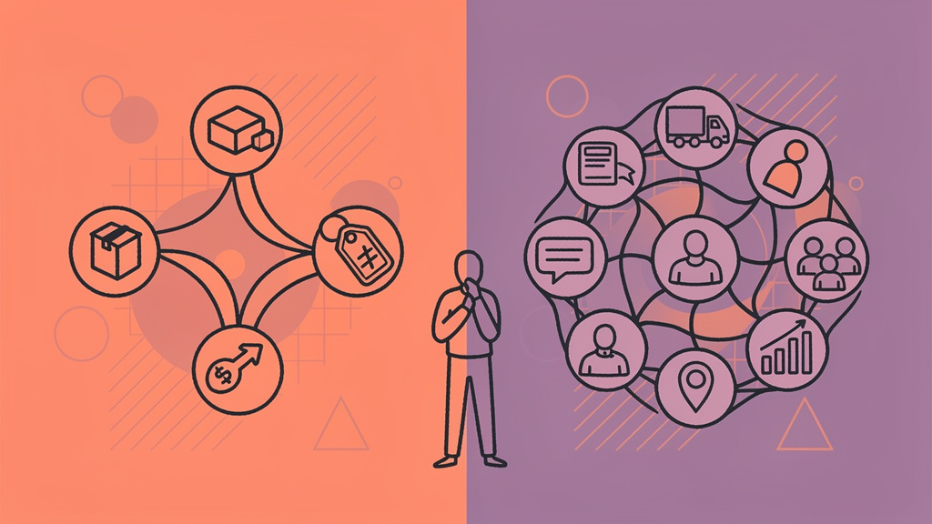 Marketing 4P vs 7P: Który framework lepiej opisuje Twój proces sprzedaży?